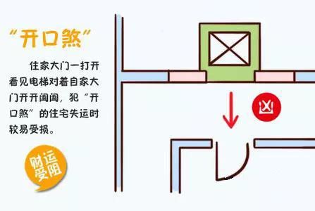 搬家後不順|搬新家后諸多不順，是風水有問題嗎？